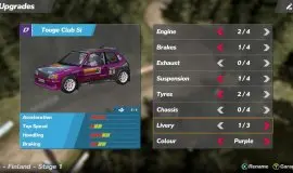 Скриншот 4 игры Rush Rally Origins