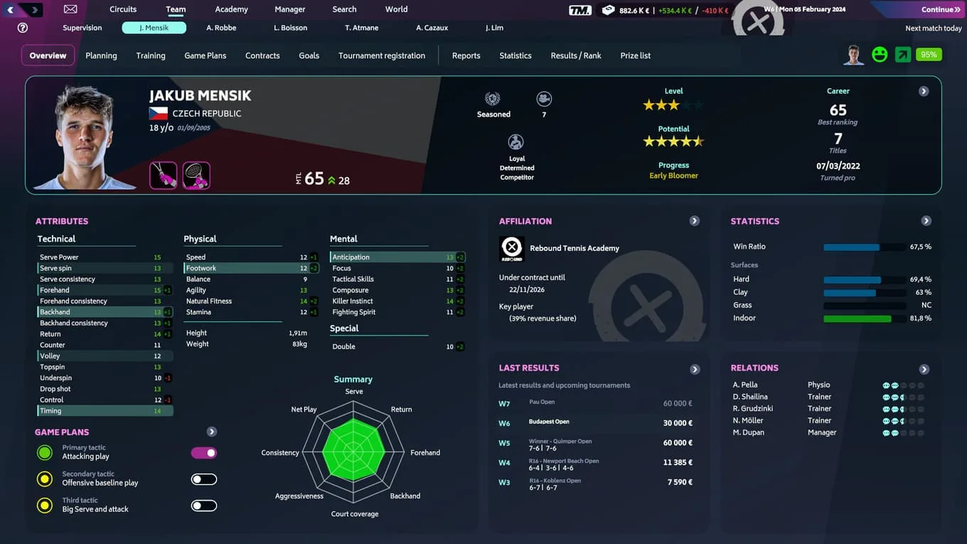 Tennis Manager 2024 - скриншот
