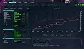 Скриншот 6 игры Tennis Manager 2024