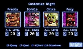 Скриншот 4 игры Five Nights at Freddy's