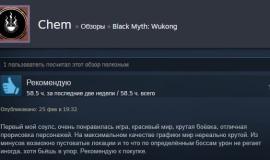 Мнение игрока о Black Myth: Wukong