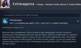 Мнение игрока о Monster Hunter Stories 3: Twisted Reflection