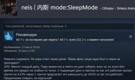 Мнение игрока о Sineus Arena Survivors