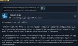 Отзыв о HORROR TALES: The Wine в Steam