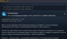 Мнение игрока о Wolfenstein 3D