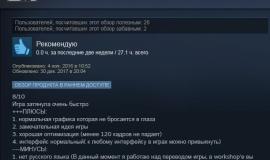 Рецензия на Another Brick in the Mall в Steam