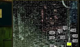 Геймплей Five Nights at Freddy’s 3