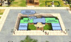 Геймплей The Movies