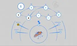 Скриншот 3 игры Phogbound
