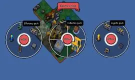 Скриншот 5 игры A Factory Roguelike