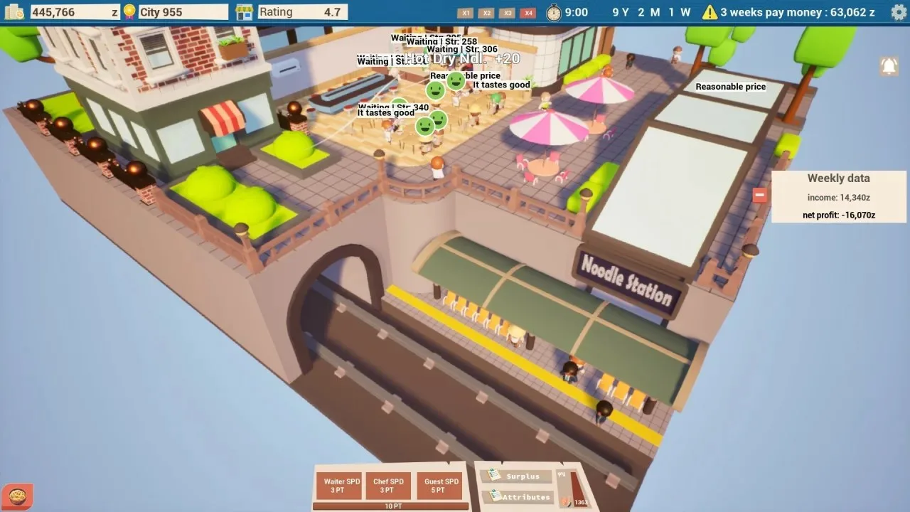 City Noodle Shop Simulator - скриншот