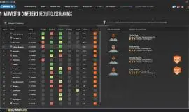 Скриншот 3 игры Draft Day Sports: College Basketball 2026