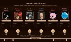 Скриншот 6 игры First Class Trouble