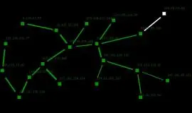 Скриншот 2 игры hack_me