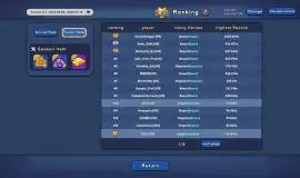 Скриншот 3 игры Supercat Survivors