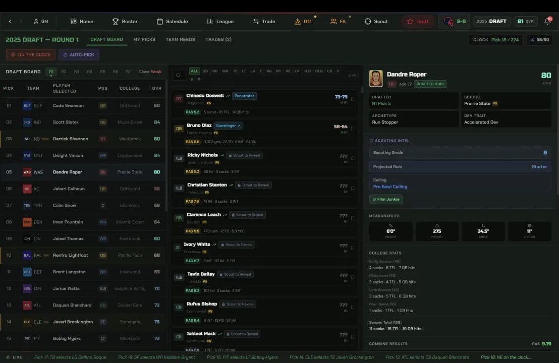 Скриншот 5 игры War Room Football