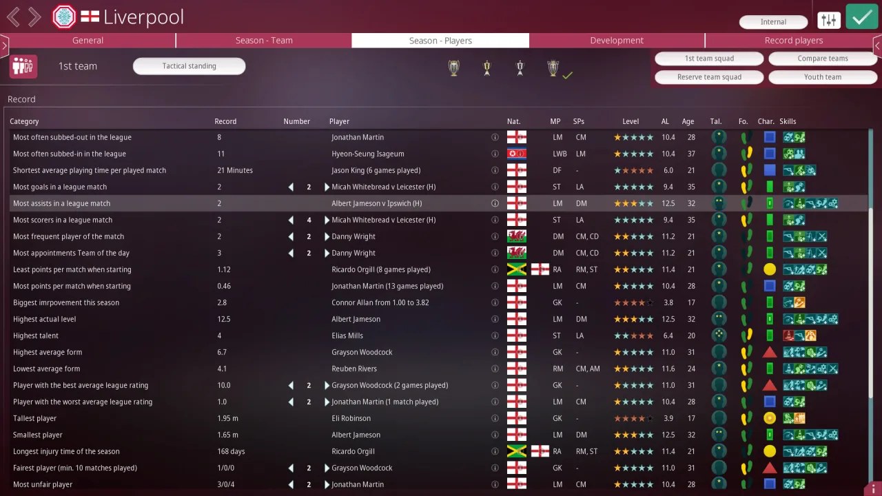 Скриншот 4 игры WE ARE FOOTBALL 2027